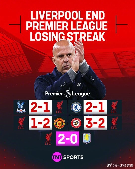 Zhan Jun: Liverpool cuối cùng 