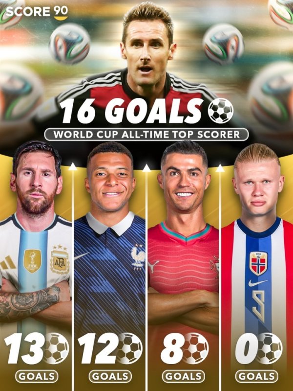 Ai có thể phá kỷ lục của K-God